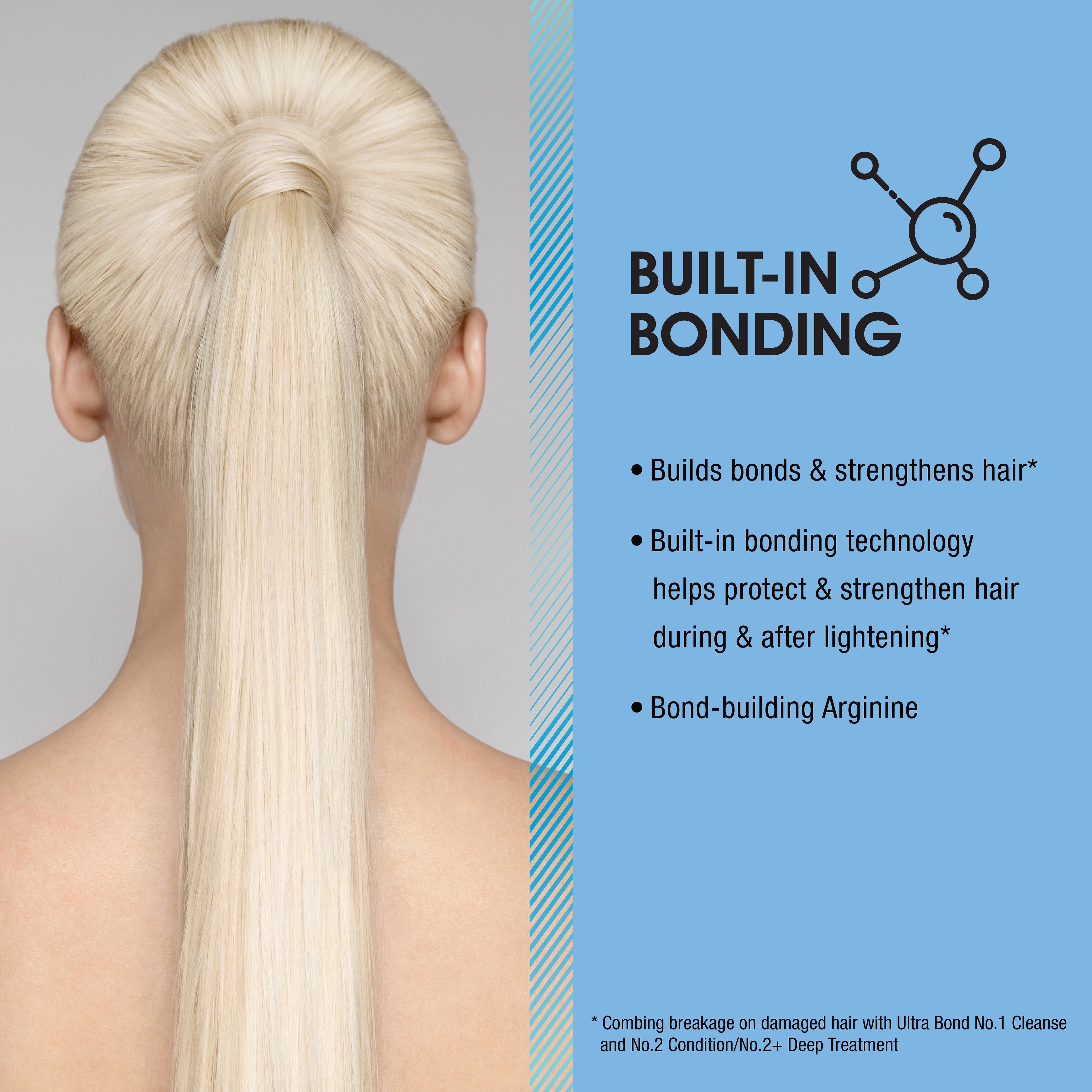 AGEbeautiful® Ultra Bond™ No. 1 Blonde Care Purple Conditioner+ has built in bonding to help protect and strengthen hair during & after lightening