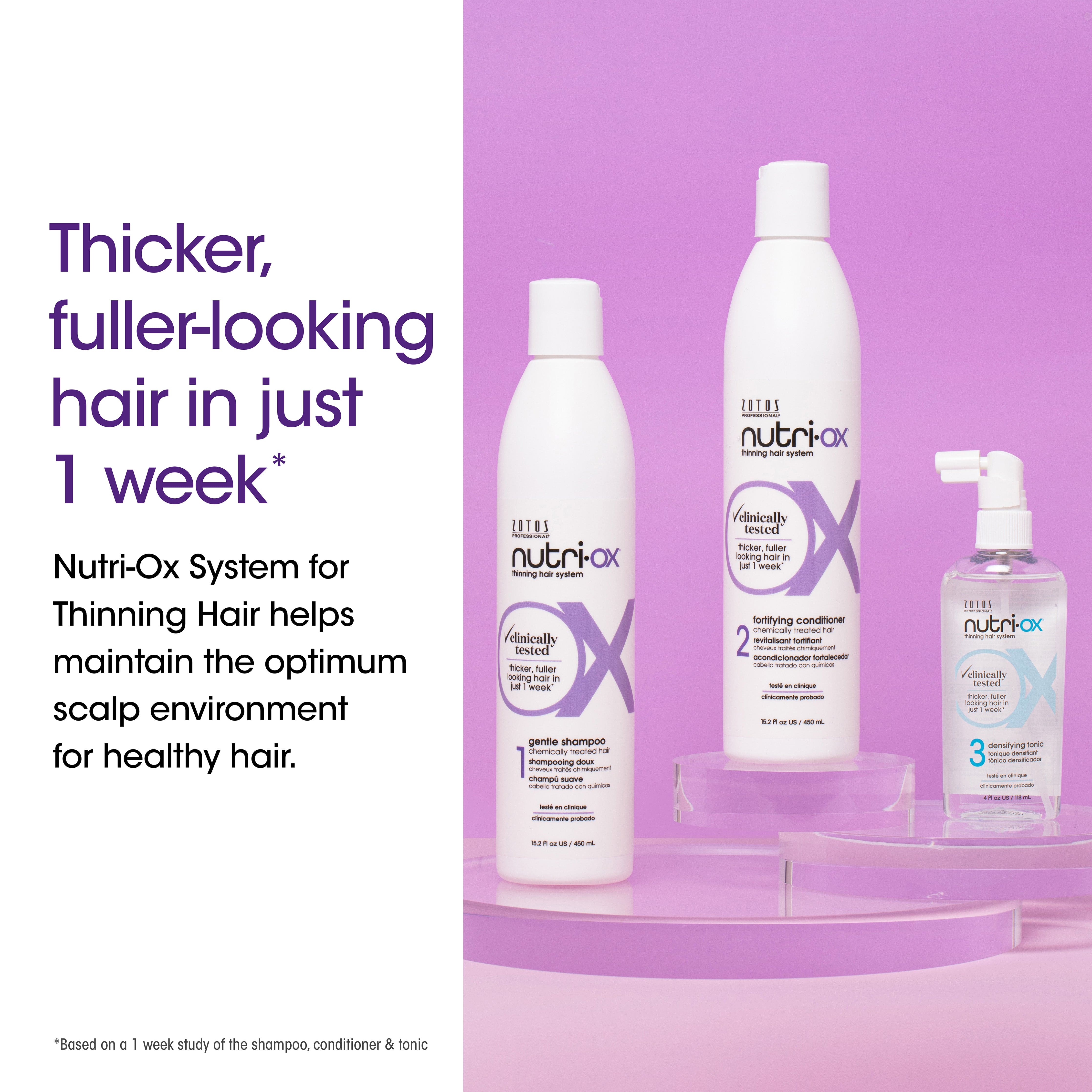 Nutri-Ox® Gentle Shampoo - Chemically Treated Hair
